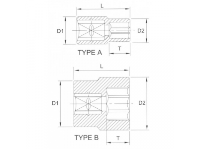 Головка торцевая 6гр. 1/2" 11мм от LICOTA Головка торцевая 6гр. 1/2" 11мм
